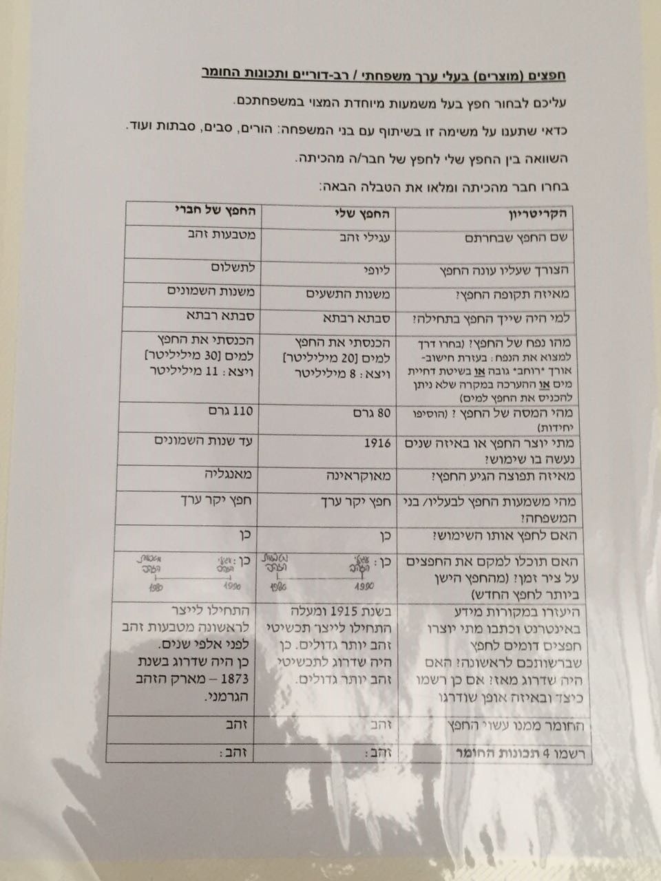 by idanandlior - Ourboox.com