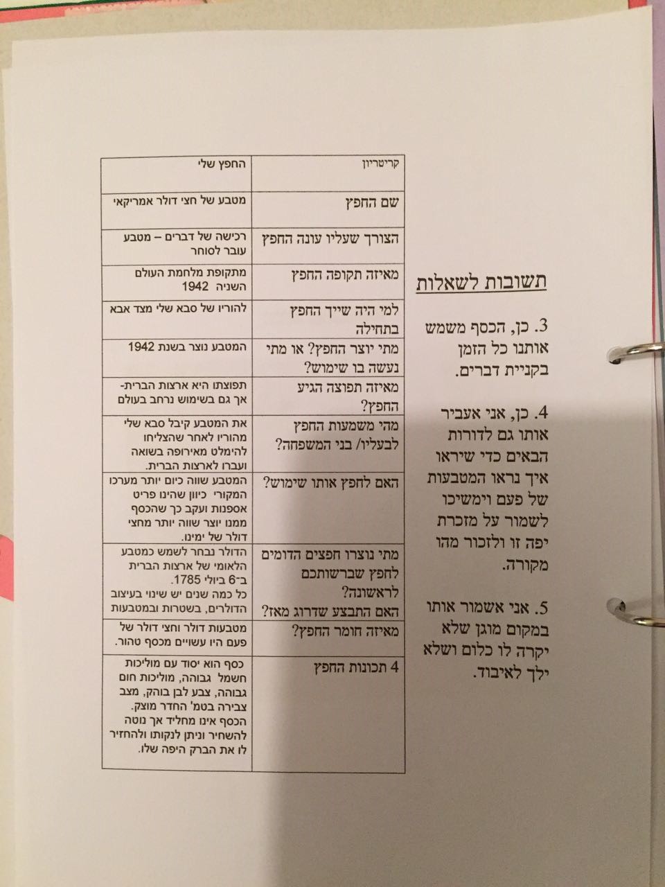 by idanandlior - Ourboox.com