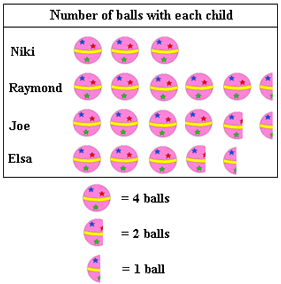 justin almonte a-z math book by justin - Ourboox.com