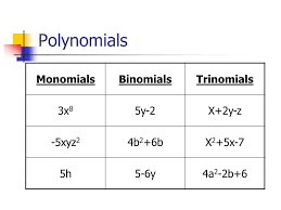 Math 101 by Hannah Eberl - Ourboox.com