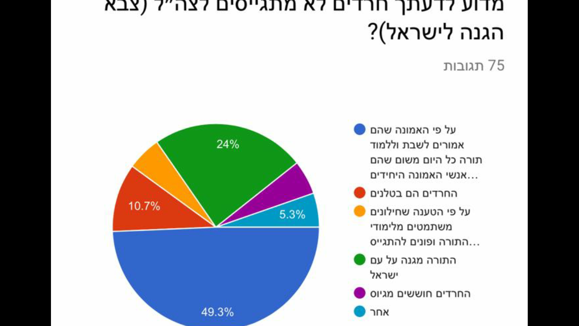 עבודת חקר גאוגרפי by inbal - Illustrated by ענבל צוברי ונועם אלבז - Ourboox.com