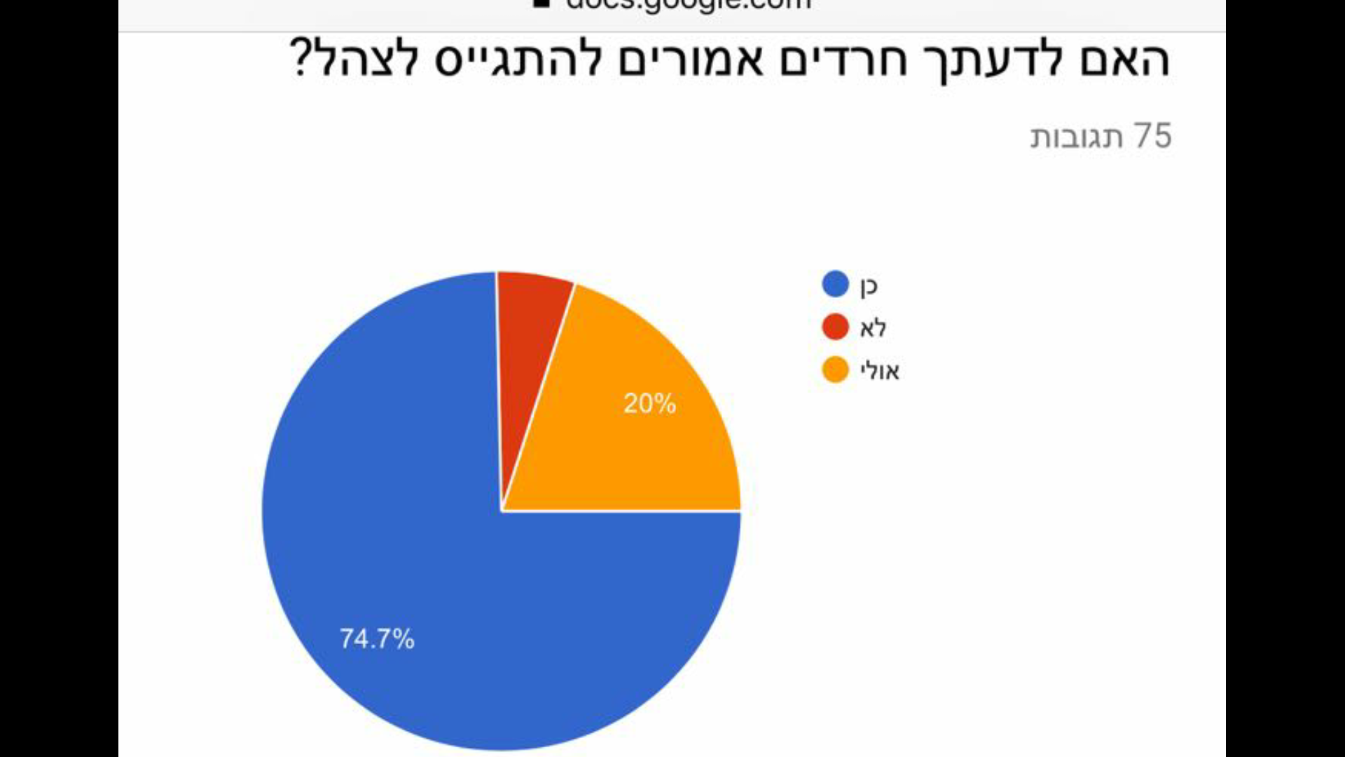 עבודת חקר גאוגרפי by inbal - Illustrated by ענבל צוברי ונועם אלבז - Ourboox.com
