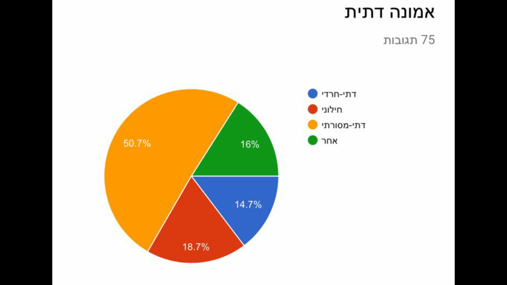 עבודת חקר גאוגרפי by inbal - Illustrated by ענבל צוברי ונועם אלבז - Ourboox.com