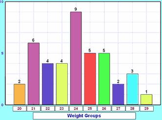 justin almonte a-z math book by justin - Ourboox.com
