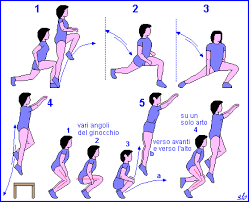 Come saltare più in alto by miriam - Ourboox.com