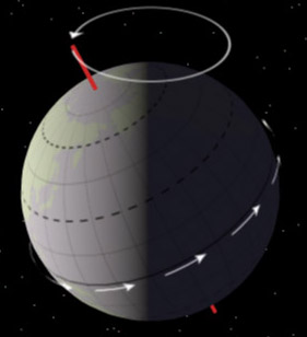 Moon phases by Sam Grolnic - Illustrated by Sam Grolnic - Ourboox.com