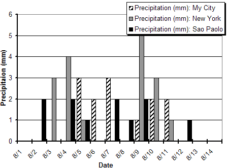 nicholas morales by nichlolas morales - Illustrated by Nicholas Morales - Ourboox.com