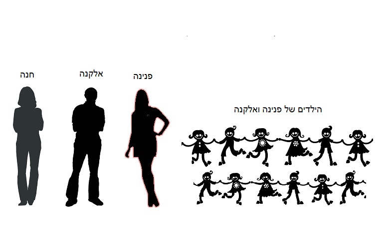 סיפור הולדת שמואל by אמה מישל פסי - Ourboox.com