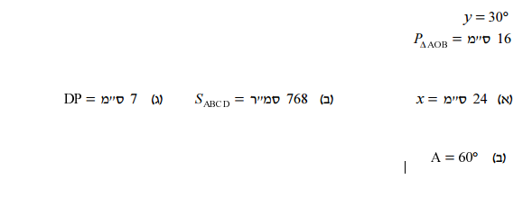 המקבילית by liran weiss - Ourboox.com