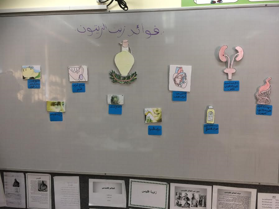 صور خلال التعليم سنة ثانية في مدرسة القدس by najwan zoabi - Ourboox.com