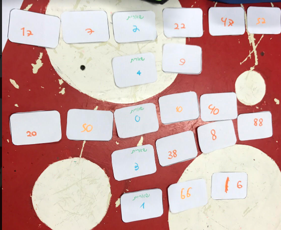 תיק העבודות של ריבל by naamanaji - Illustrated by ריבל - Ourboox.com