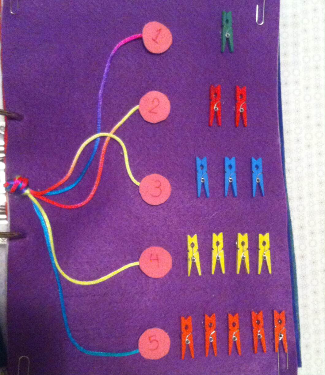 كتاب اللباد في الحساب by sheren - Ourboox.com