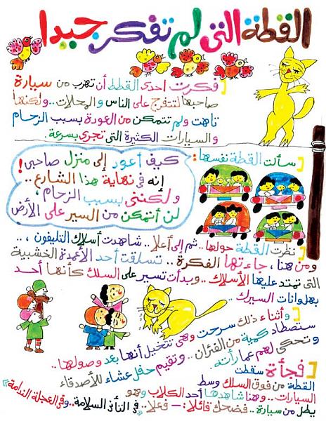 الحيوانات by abuhaded  - Illustrated by قصص الحيوانات  - Ourboox.com