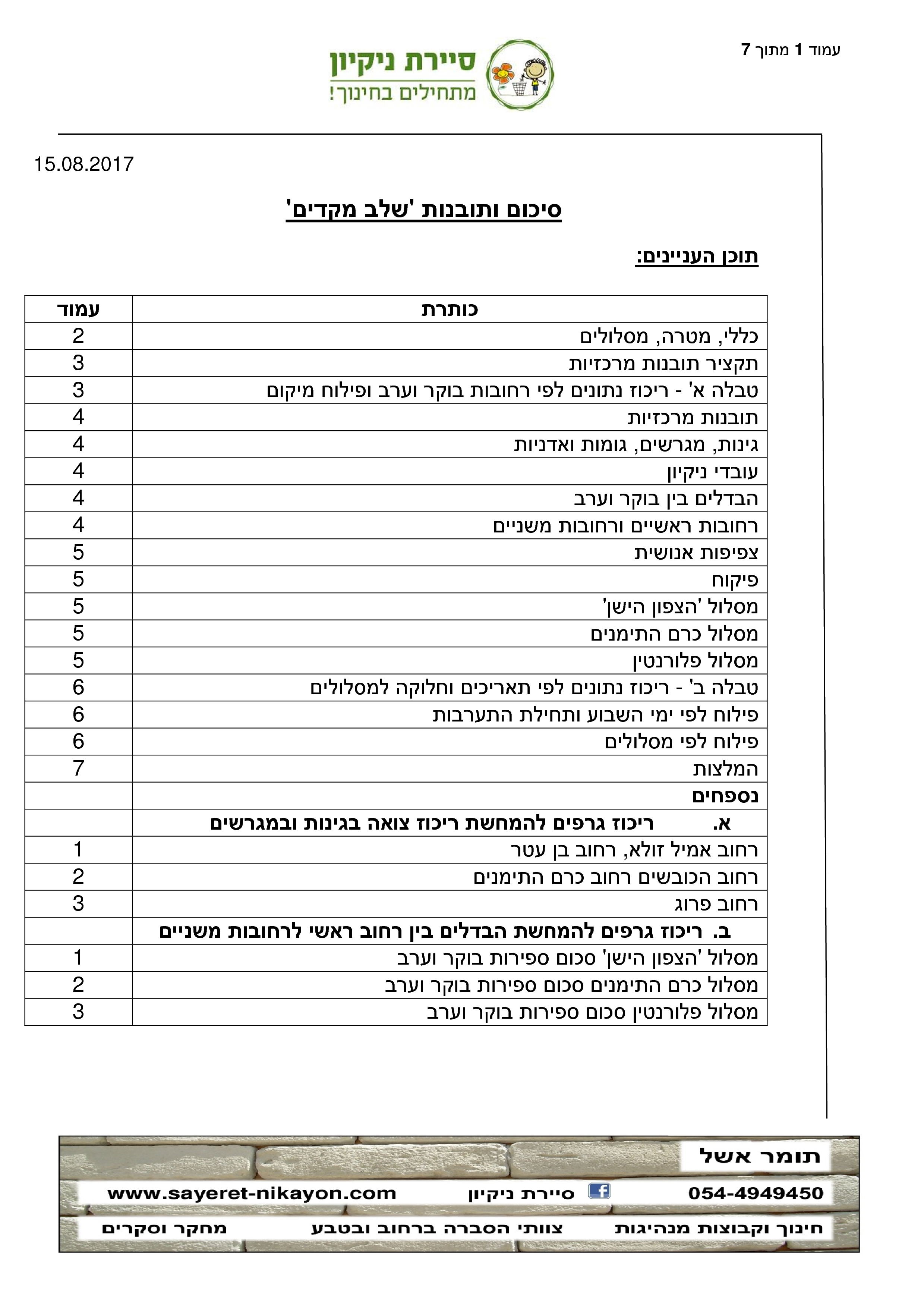 ניטור צואת כלבים – שלב מקדים 08.2017 by tomer eshel - Ourboox.com