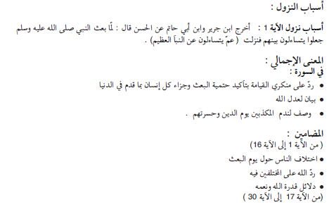 المصحف المدرسي س6 by FETHI MANSOUR - Ourboox.com