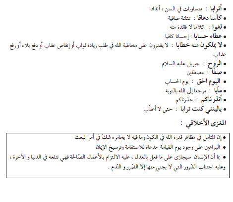 المصحف المدرسي س6 by FETHI MANSOUR - Ourboox.com