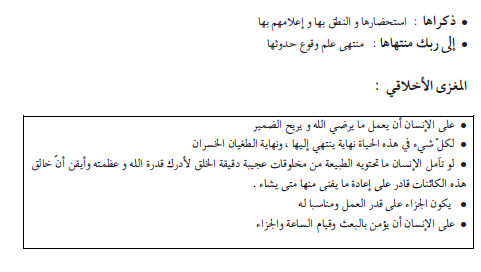 المصحف المدرسي س6 by FETHI MANSOUR - Ourboox.com