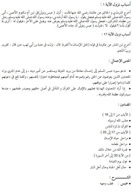 المصحف المدرسي س6 by FETHI MANSOUR - Ourboox.com