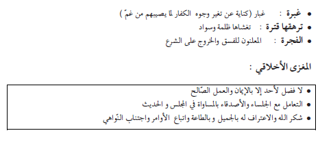 المصحف المدرسي س6 by FETHI MANSOUR - Ourboox.com