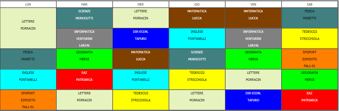 prova by gplucca - Ourboox.com