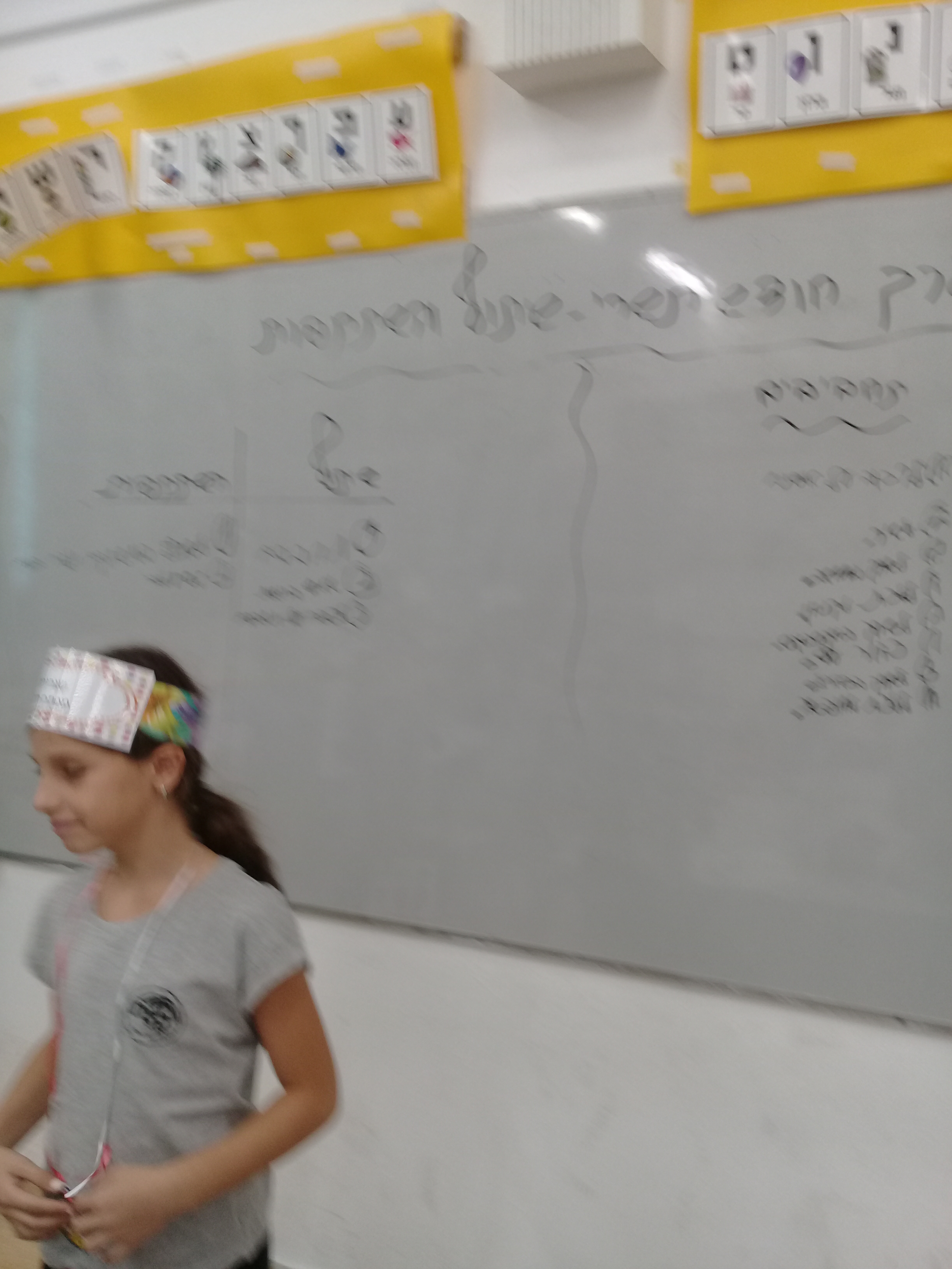 פעילויות של שגריריי מפתח הלב בבי”הס קשת בהנחיית המורה רוחמה אמויאל by ruhama - Ourboox.com