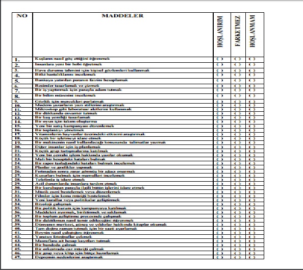 ‘HANGİ ÖZELLİKLERE SAHİP MESLEKLERDE ÇALIŞMAK İSTERSİNİZ” KONULU ANKET ÇALIŞMALARI by Berrin YILMAZ - Ourboox.com