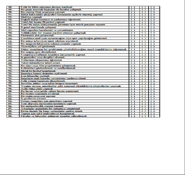 ‘HANGİ ÖZELLİKLERE SAHİP MESLEKLERDE ÇALIŞMAK İSTERSİNİZ” KONULU ANKET ÇALIŞMALARI by Berrin YILMAZ - Ourboox.com