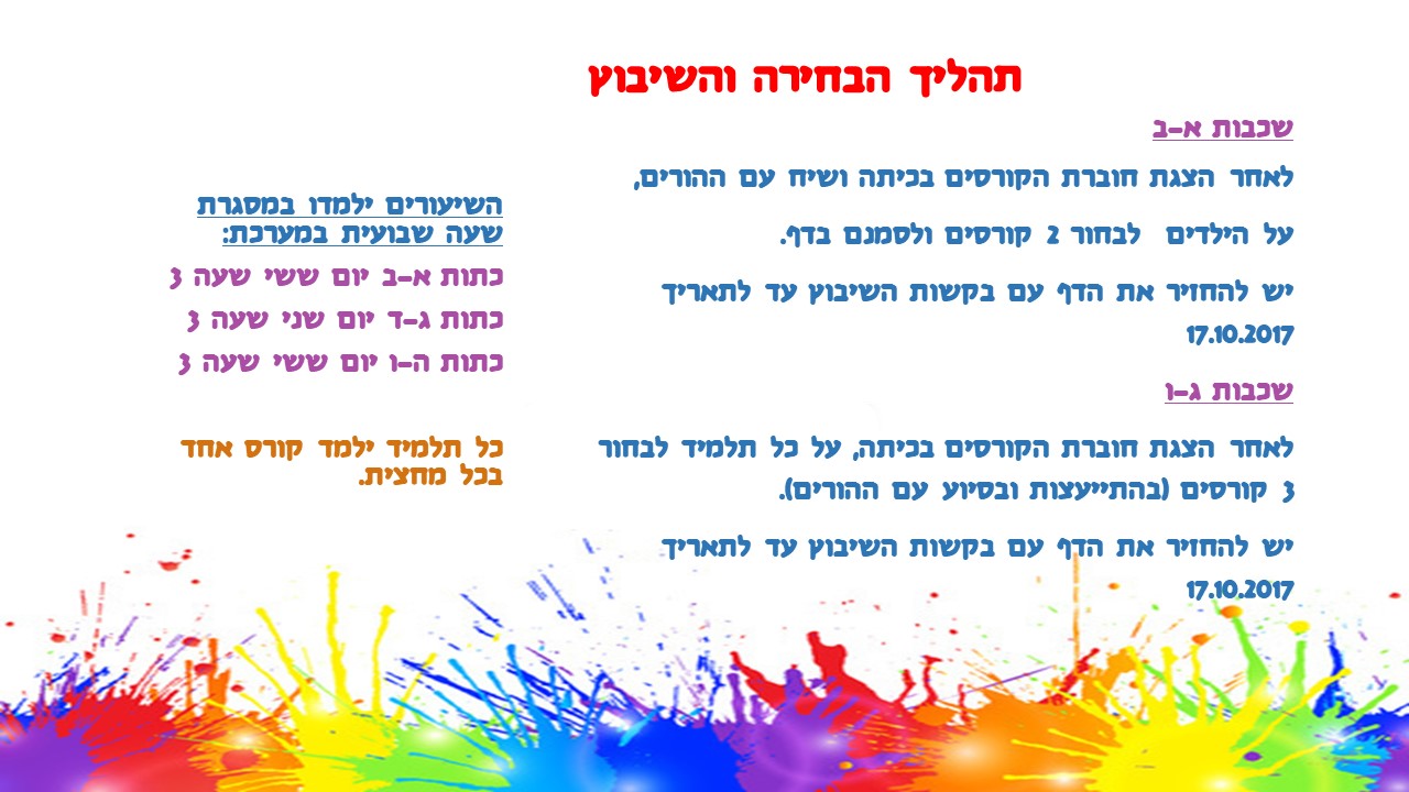 קורסי בחירה – אבן חן – תשעח by aliza halevy - Ourboox.com