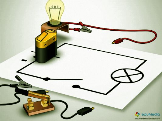 الكهرباء في حياتنا by aysha aysha - Ourboox.com