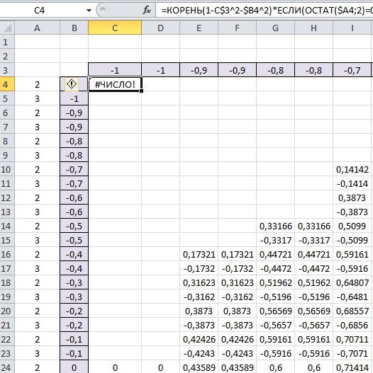 Построение поверхностей второго порядка в табличном процессоре Microsoft Excel by Ирина Кяршис - Ourboox.com