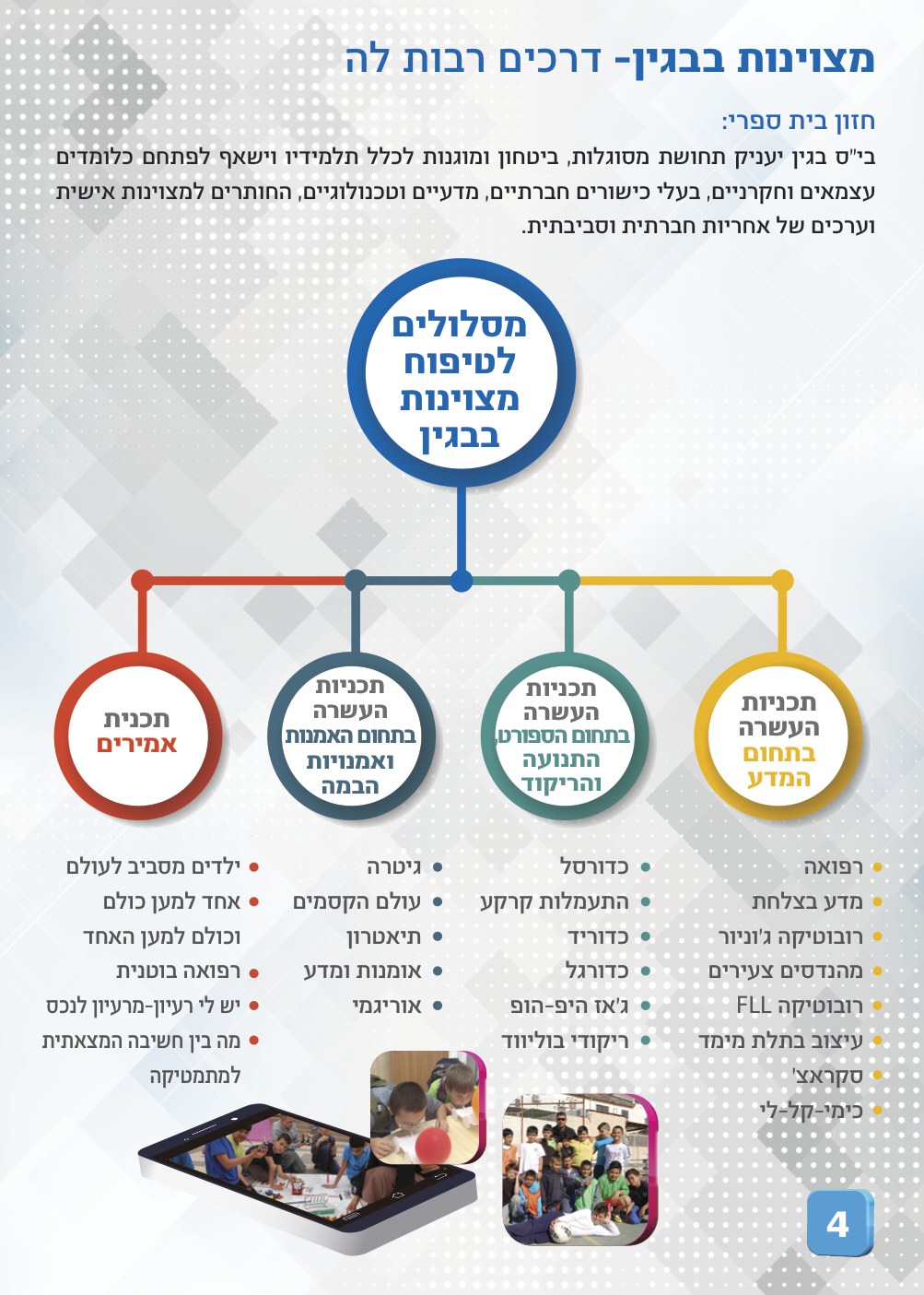 מניצוצות ללהבה by shimben - Ourboox.com