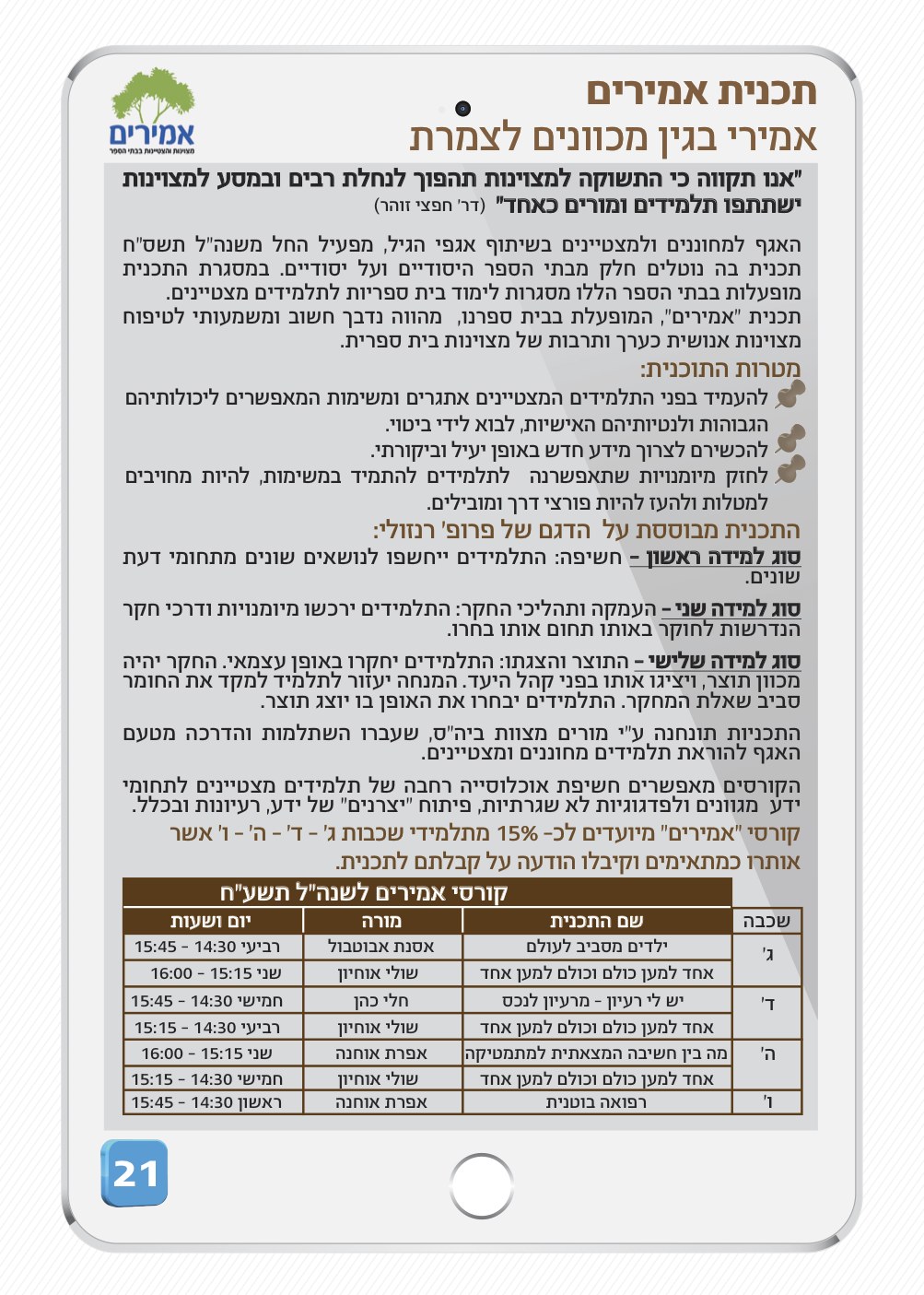 מניצוצות ללהבה by shimben - Ourboox.com