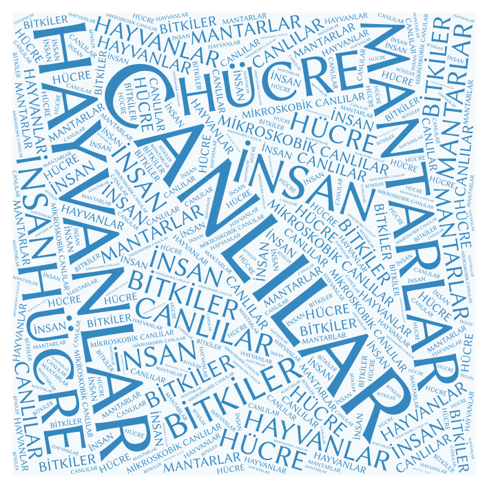 değerli bilim by Emin - Ourboox.com