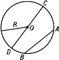 Наглядная геометрия 6 класс (дидактический материал к урокам математики) by Lena Tjurkina - Ourboox.com