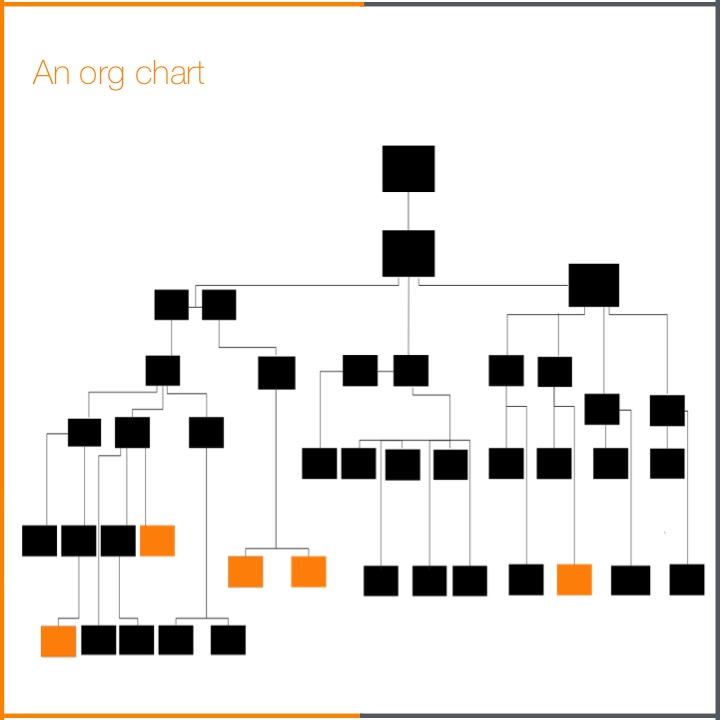 Creative Equals by Ali Hanan - Ourboox.com
