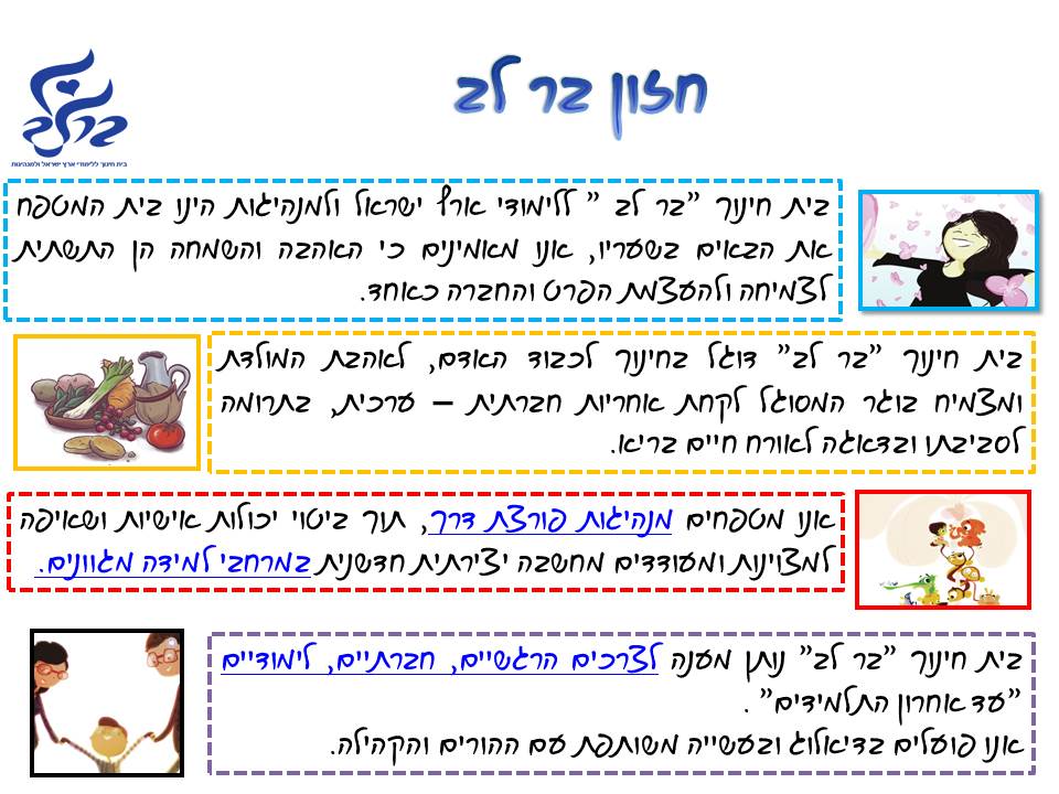 מצגת מפגש למידה תשע”ח – 24.10.2017 by בית חינוך בר לב ללימודי א"י ולמנהיגות - Illustrated by מפגש נעים ומהנה - Ourboox.com