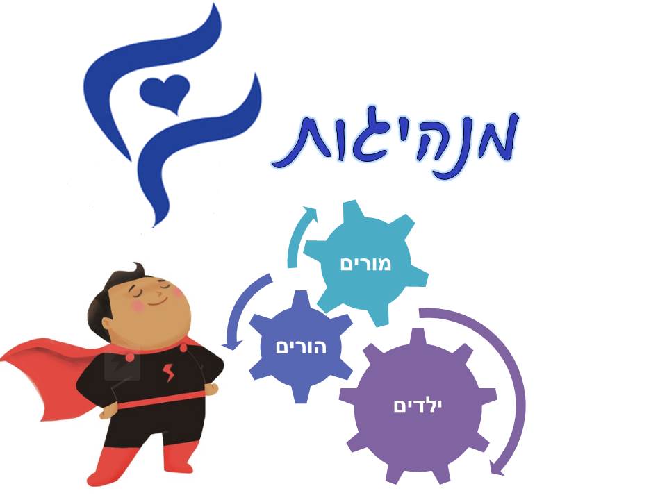 מצגת מפגש למידה תשע”ח – 24.10.2017 by בית חינוך בר לב ללימודי א"י ולמנהיגות - Illustrated by מפגש נעים ומהנה - Ourboox.com