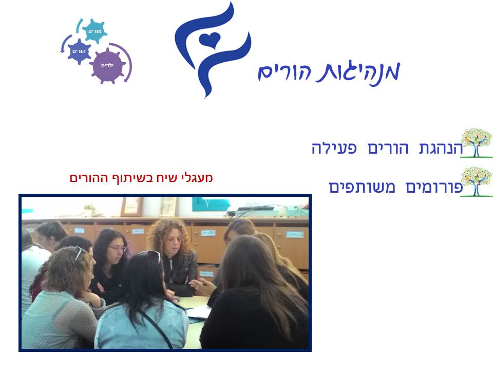 מצגת מפגש למידה תשע”ח – 24.10.2017 by בית חינוך בר לב ללימודי א"י ולמנהיגות - Illustrated by מפגש נעים ומהנה - Ourboox.com