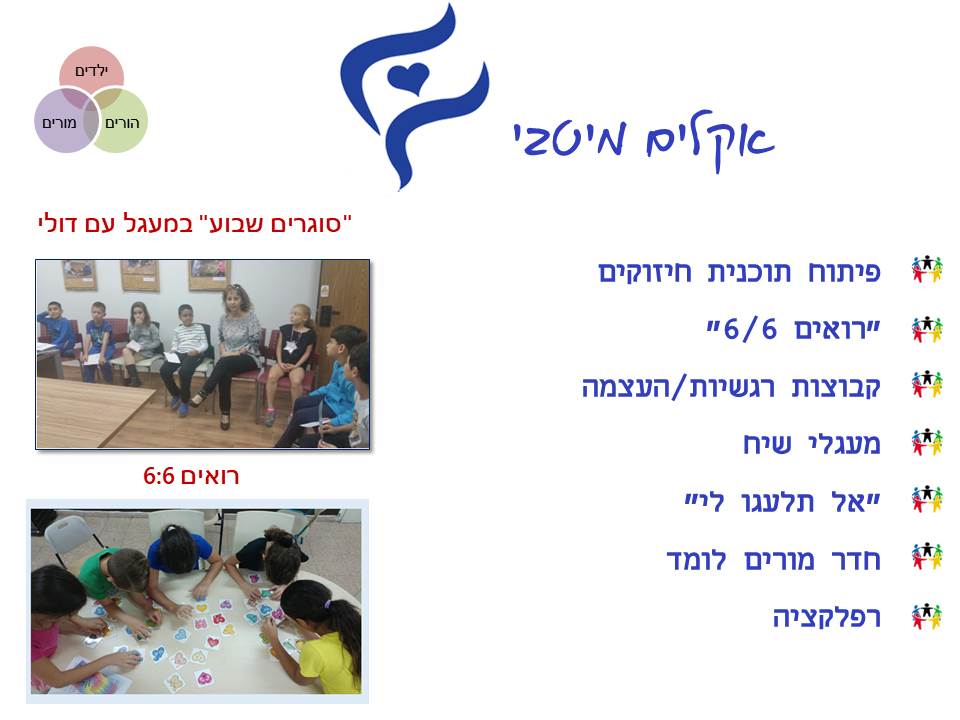 מצגת מפגש למידה תשע”ח – 24.10.2017 by בית חינוך בר לב ללימודי א"י ולמנהיגות - Illustrated by מפגש נעים ומהנה - Ourboox.com