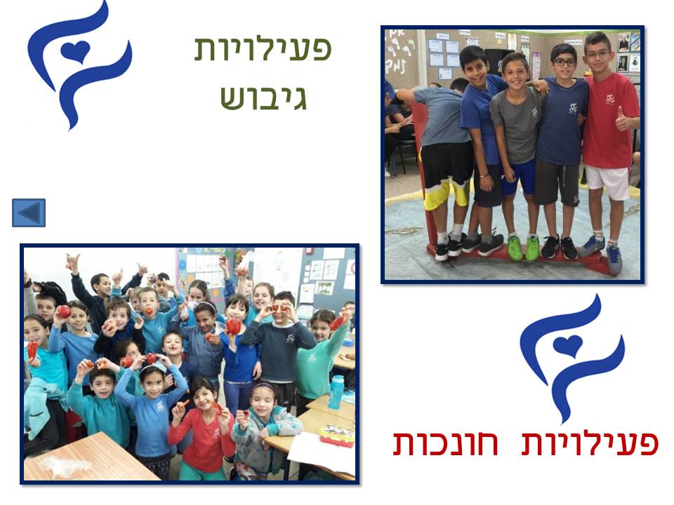 מצגת מפגש למידה תשע”ח – 24.10.2017 by בית חינוך בר לב ללימודי א"י ולמנהיגות - Illustrated by מפגש נעים ומהנה - Ourboox.com