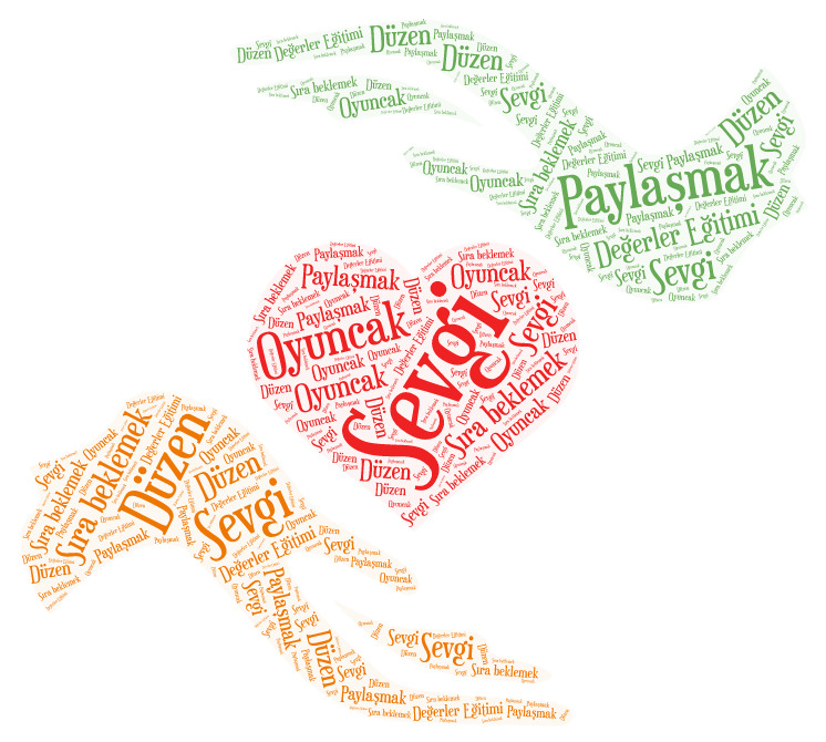 19 Kullanışlı Web 2.0 Aracı by Bahar Başgöz - Ourboox.com