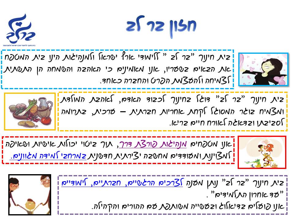 בית חינוך בר לב ללימודי ארץ ישראל ולמנהיגות- מוביל פדגוגיה איכותית by בית חינוך בר לב ללימודי א"י ולמנהיגות - Illustrated by בית חינוך בר לב ללימודי ארץ ישראל ולמנהיגות - Ourboox.com