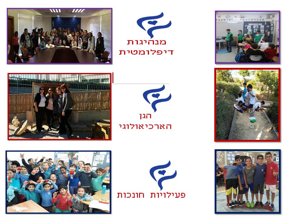 בית חינוך בר לב ללימודי ארץ ישראל ולמנהיגות- מוביל פדגוגיה איכותית by בית חינוך בר לב ללימודי א"י ולמנהיגות - Illustrated by בית חינוך בר לב ללימודי ארץ ישראל ולמנהיגות - Ourboox.com