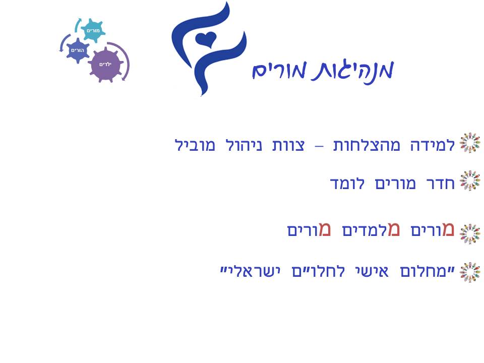 בית חינוך בר לב ללימודי ארץ ישראל ולמנהיגות- מוביל פדגוגיה איכותית by בית חינוך בר לב ללימודי א"י ולמנהיגות - Illustrated by בית חינוך בר לב ללימודי ארץ ישראל ולמנהיגות - Ourboox.com