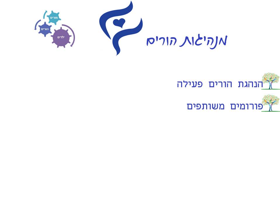 בית חינוך בר לב ללימודי ארץ ישראל ולמנהיגות- מוביל פדגוגיה איכותית by בית חינוך בר לב ללימודי א"י ולמנהיגות - Illustrated by בית חינוך בר לב ללימודי ארץ ישראל ולמנהיגות - Ourboox.com