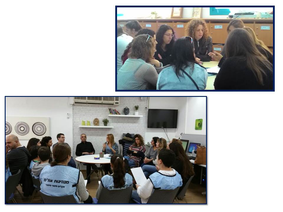 בית חינוך בר לב ללימודי ארץ ישראל ולמנהיגות- מוביל פדגוגיה איכותית by בית חינוך בר לב ללימודי א"י ולמנהיגות - Illustrated by בית חינוך בר לב ללימודי ארץ ישראל ולמנהיגות - Ourboox.com