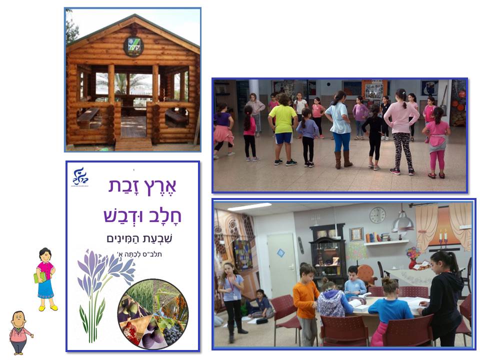 בית חינוך בר לב ללימודי ארץ ישראל ולמנהיגות- מוביל פדגוגיה איכותית by בית חינוך בר לב ללימודי א"י ולמנהיגות - Illustrated by בית חינוך בר לב ללימודי ארץ ישראל ולמנהיגות - Ourboox.com