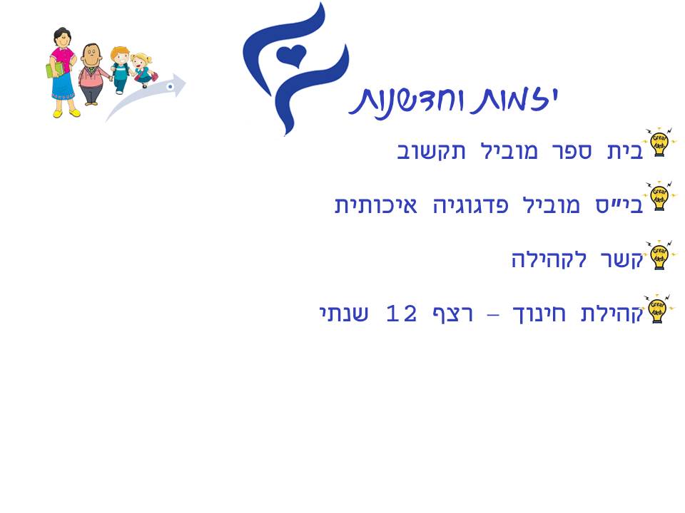 בית חינוך בר לב ללימודי ארץ ישראל ולמנהיגות- מוביל פדגוגיה איכותית by בית חינוך בר לב ללימודי א"י ולמנהיגות - Illustrated by בית חינוך בר לב ללימודי ארץ ישראל ולמנהיגות - Ourboox.com