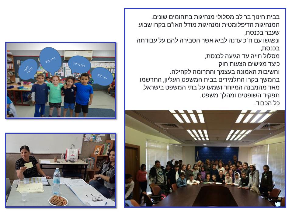 בית חינוך בר לב ללימודי ארץ ישראל ולמנהיגות- מוביל פדגוגיה איכותית by בית חינוך בר לב ללימודי א"י ולמנהיגות - Illustrated by בית חינוך בר לב ללימודי ארץ ישראל ולמנהיגות - Ourboox.com