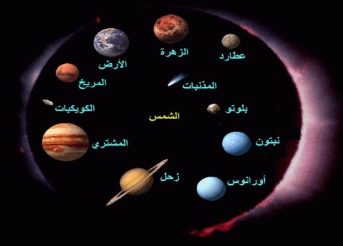 ( المجموعة الشمسية ) by tala khalil - Ourboox.com